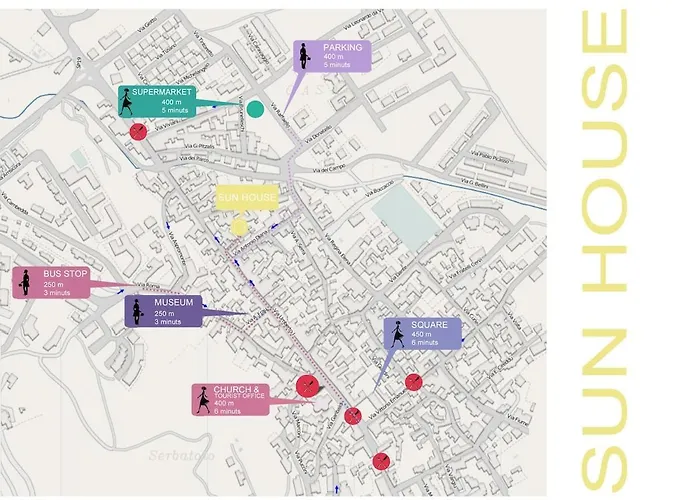 Sun House 4 Center Airconditioned Apartment Villasimius